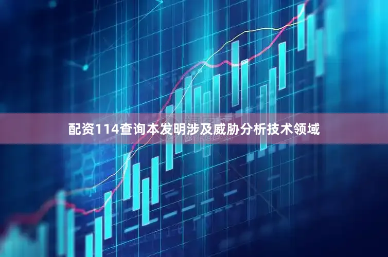 配资114查询本发明涉及威胁分析技术领域